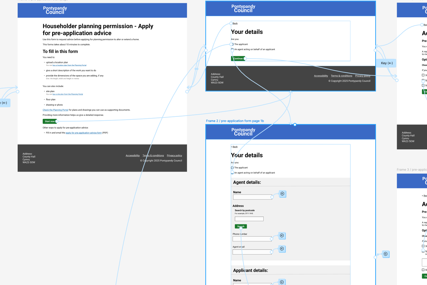 Screenshot of a prototype of a council website, showing multiple pages and links within a pre-application advice process.